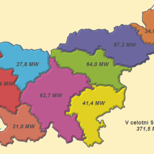Vir: Pregled_fotovoltaicnega_trga_v_Sloveniji_2020.pdf (uni-lj.si)  - gre-tech.com